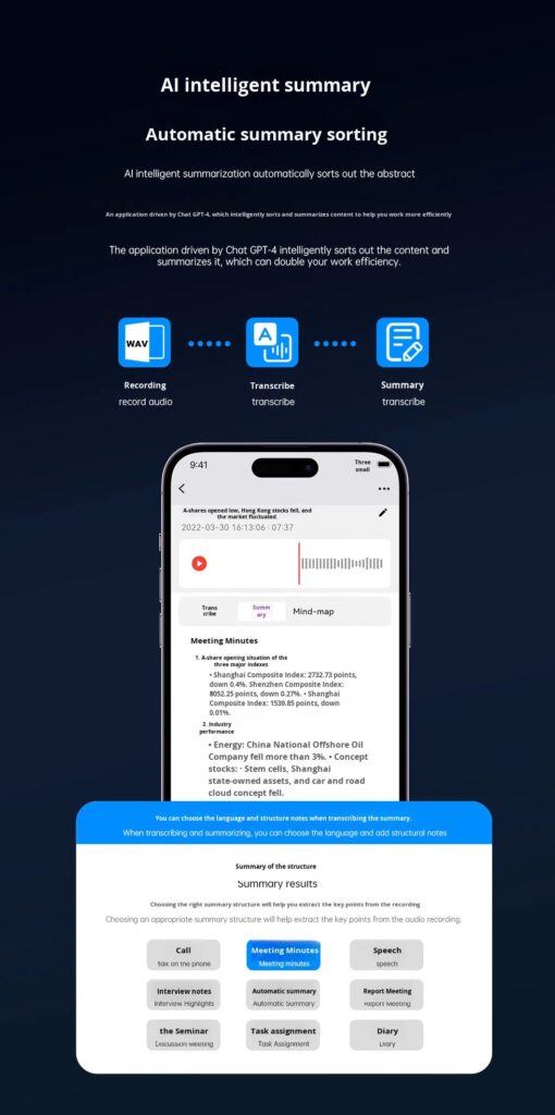 Smart Voice Activated AI Voice Recorder with Real-time Transcription Simultaneous Interpretation & AI Note Taker - Image 5