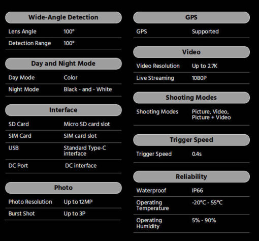 Willfine G100 Outdoor 4G LTE 2.7K Solar Powered AI Security Camera with Motion Detect - Image 2