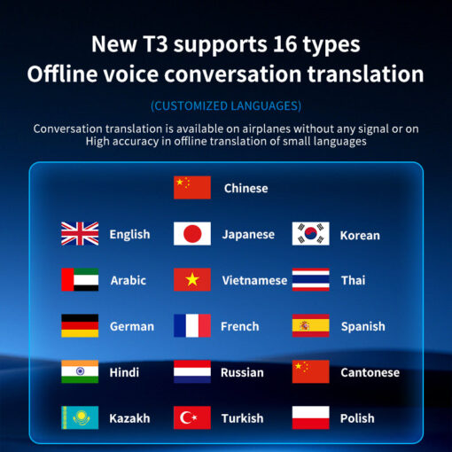 Free Samples NEEXXT T3 Factory Original Portable Intelligent Language Free Translation Device Online 144 Languages AI Translator - Image 4