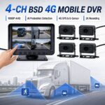 AI Intelligent AHD Anti Oil Theft BSD Blind Spot Camera System 4 Split Screen Truck Monitor Voice Alert Reverse DVR 1 Year