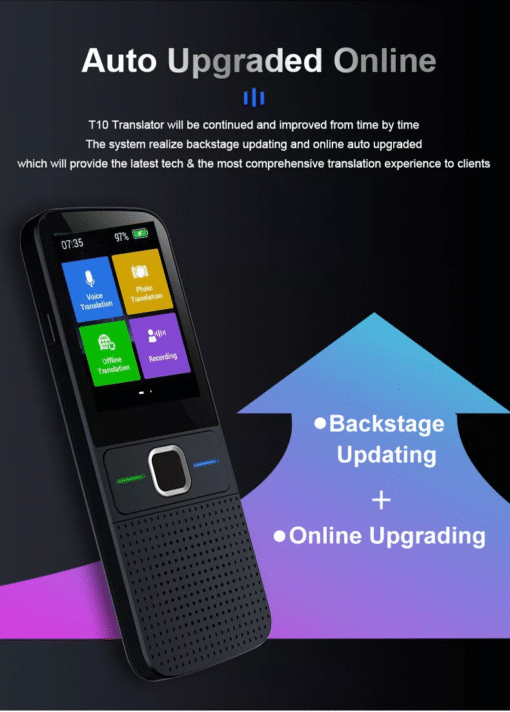 Global Instant Voice Translator Device Simultaneou Interpretation Arabic Dutch Language Translator Device Offline Two Way Online - Image 3